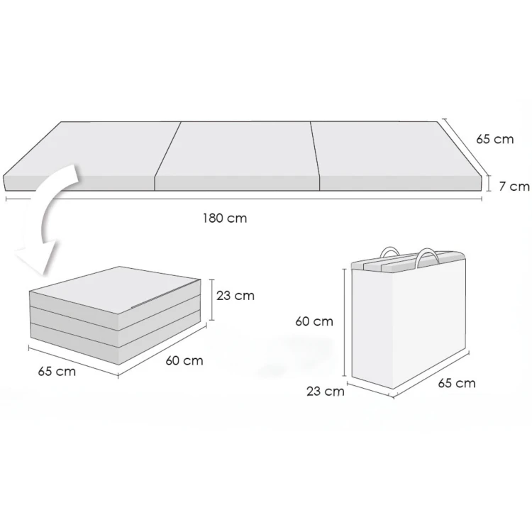 3192e1209433f776a375e3452e4618a1.png